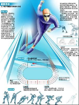 曾在拜仁效