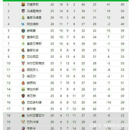 哈登和祖巴