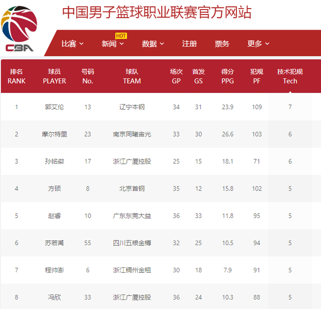 年度第一课 年度第一课